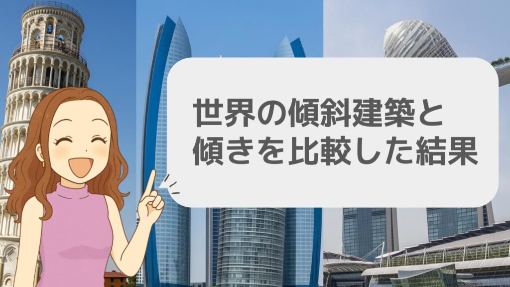 世界の傾斜建築と傾きを比較した結果